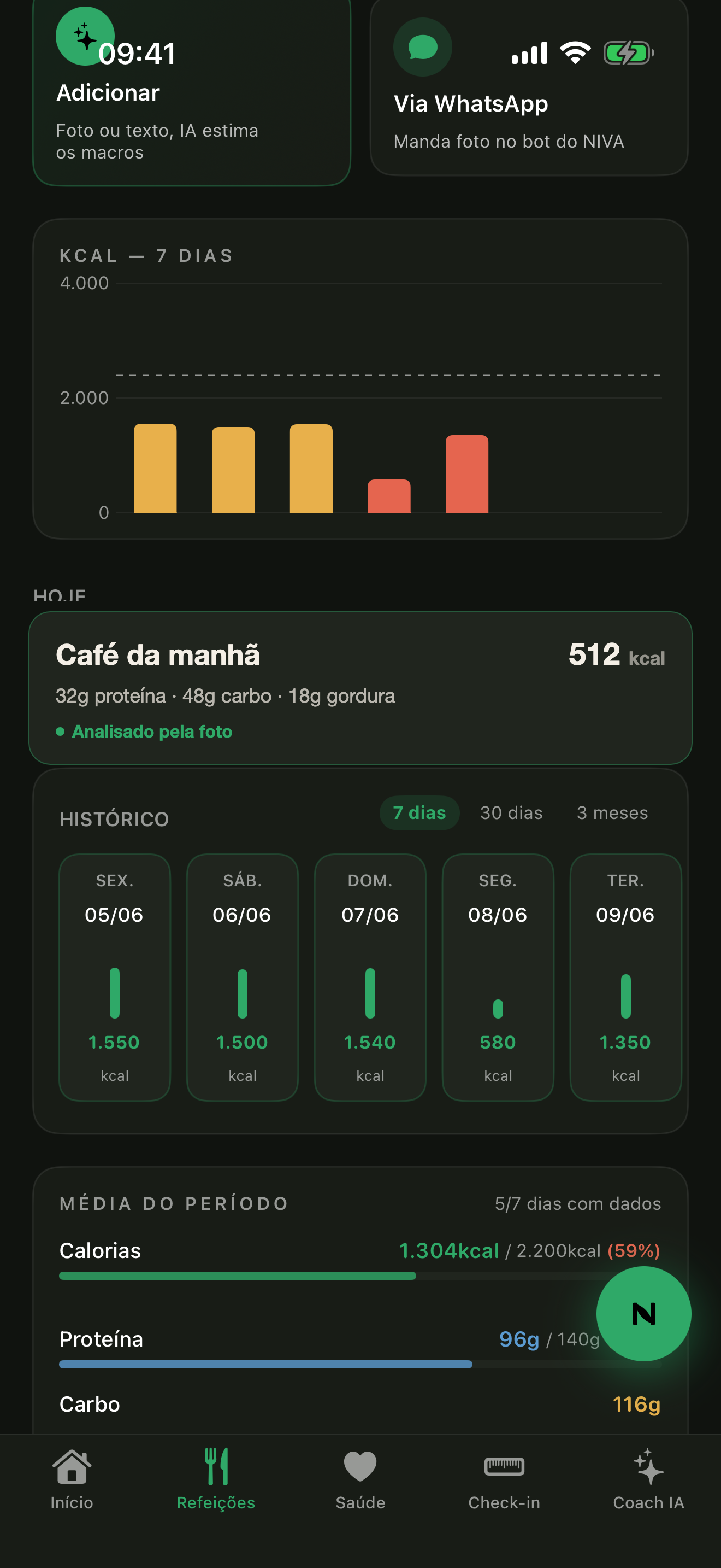 Análise de refeição por foto com macros no NIVA