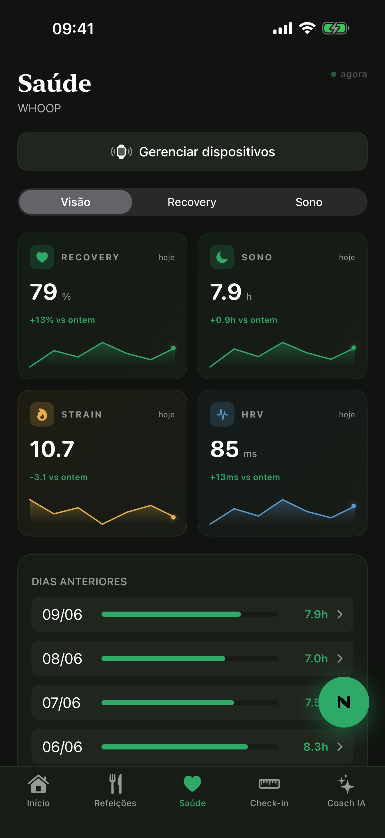 Painel de saúde e wearables no NIVA